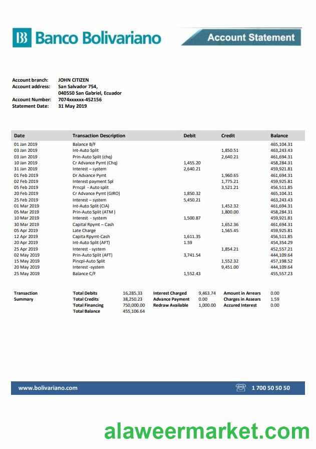 Ecuador Banco Bolivariano bank statement